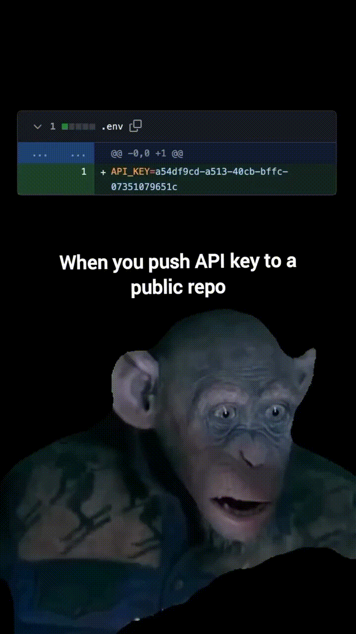 Push API Key